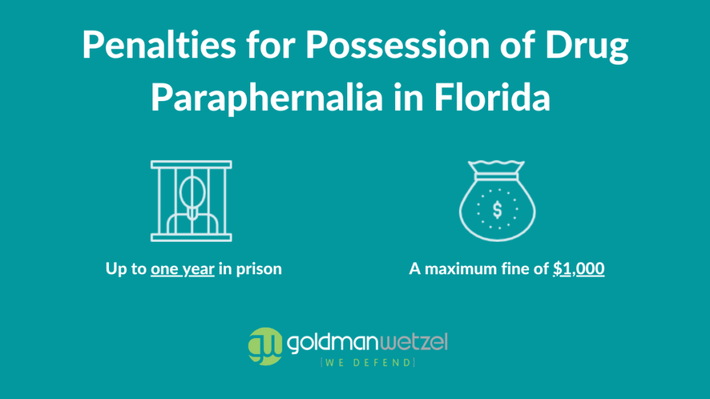 graphic with the penalties for possession of drug paraphernalia in florida