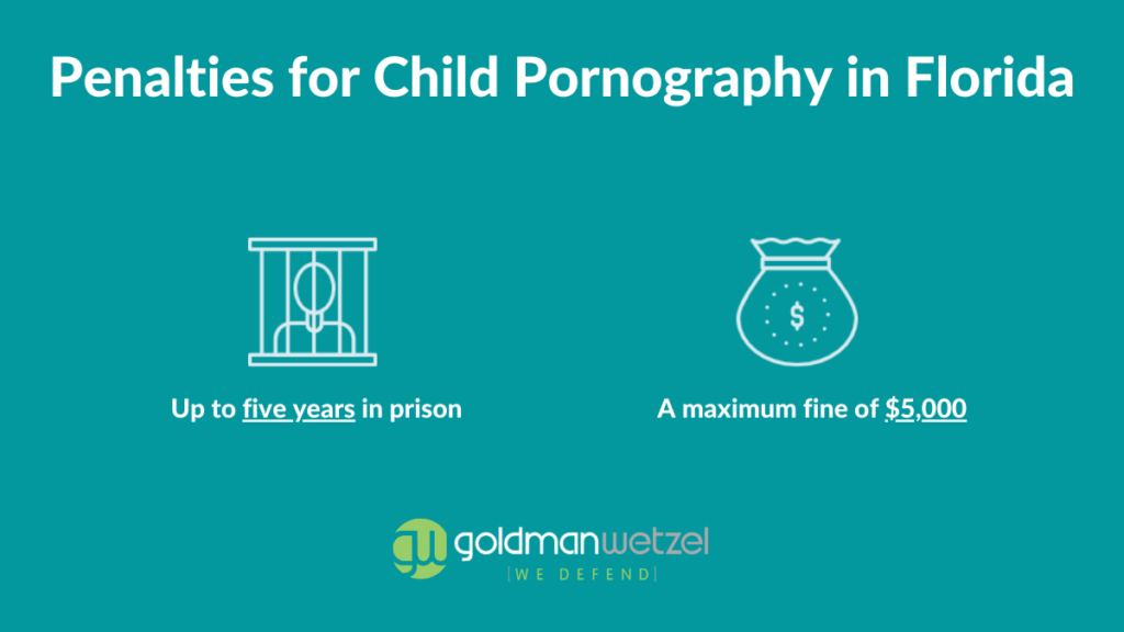 graphic showing florida penalties for child pornography