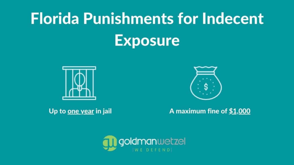 graphic showing the penalties for indecent exposure charges in florida